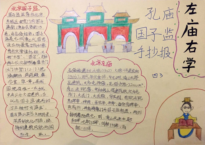 歷史手抄報(bào)圖片，孔廟國子監(jiān)