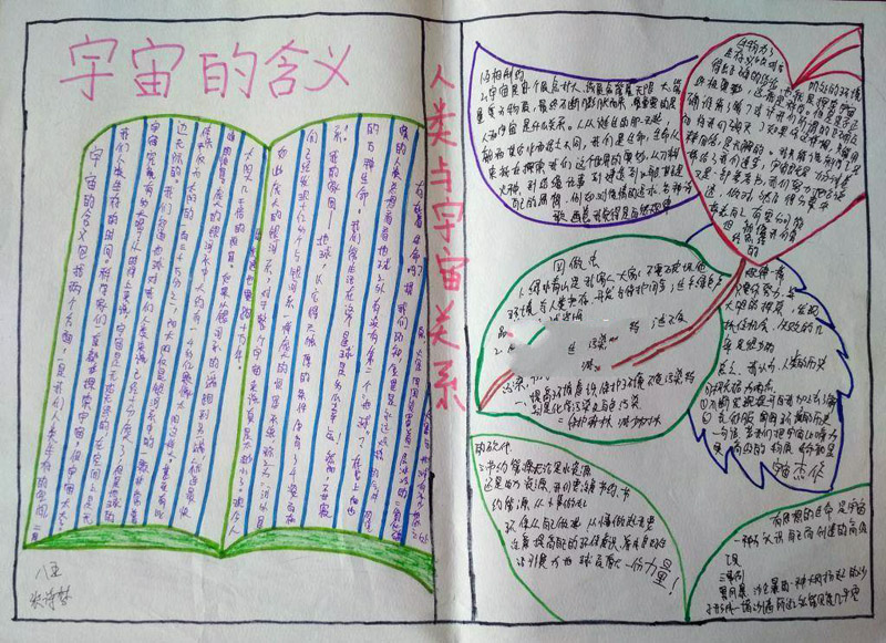 小學生科學手抄報，人類與宇宙關系