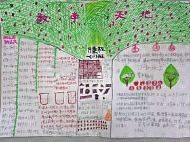 小學(xué)生數(shù)學(xué)手抄報(bào)，數(shù)學(xué)天地