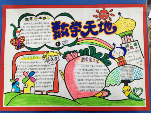 小學(xué)生數(shù)學(xué)手抄報圖片，數(shù)學(xué)天地