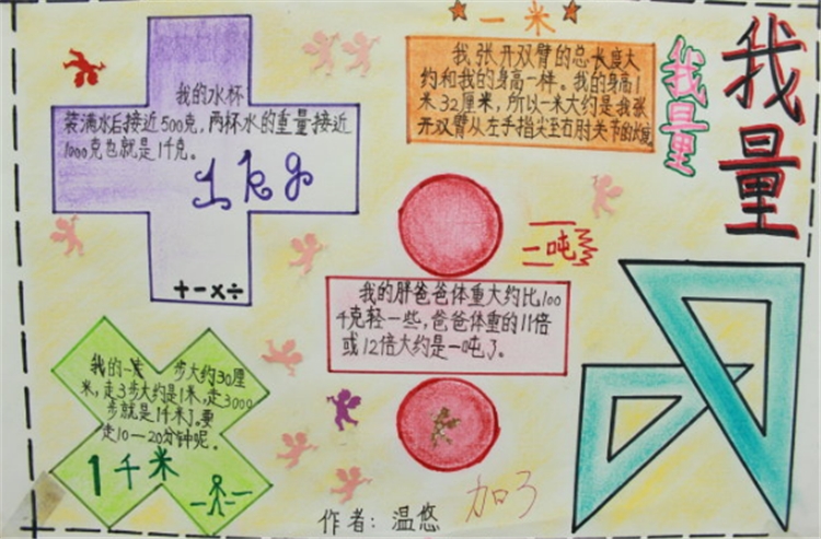 數(shù)學手抄報我學我量