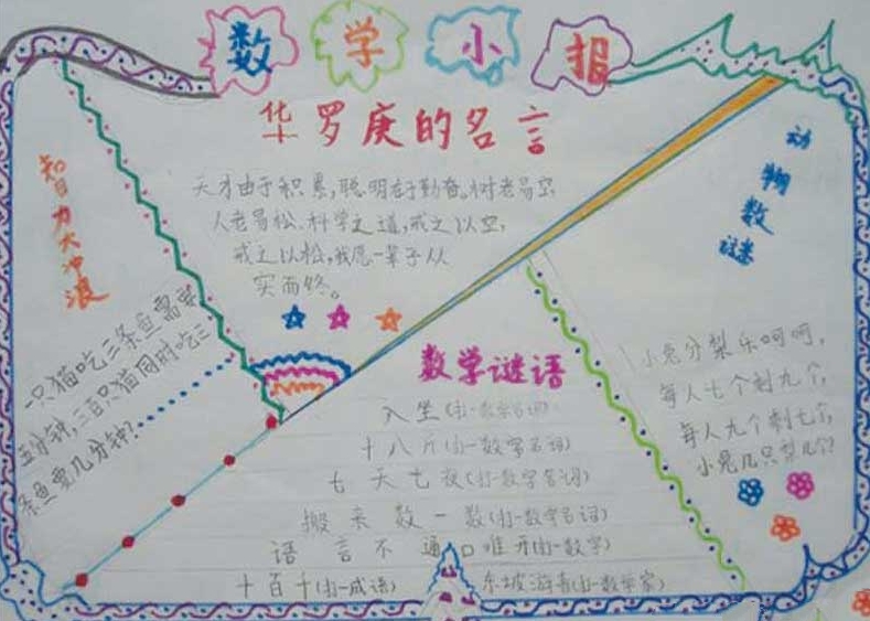 數(shù)學(xué)小報(bào)，解開數(shù)學(xué)疑惑