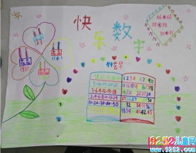 開心快樂學(xué)數(shù)學(xué)<a href=http://www.inspiredelm.com/shouchaobao/ target=_blank class=infotextkey>手抄報(bào)</a>，數(shù)學(xué)的分類與整理（八張）