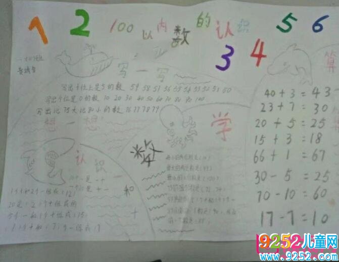 開心快樂學(xué)數(shù)學(xué)<a href=http://www.inspiredelm.com/shouchaobao/ target=_blank class=infotextkey>手抄報(bào)</a>，數(shù)學(xué)的分類與整理（八張）