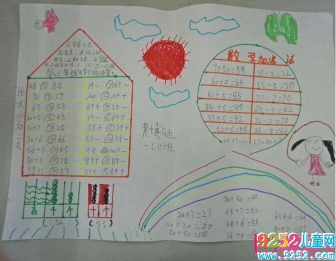 開心快樂學(xué)數(shù)學(xué)<a href=http://www.inspiredelm.com/shouchaobao/ target=_blank class=infotextkey>手抄報(bào)</a>，數(shù)學(xué)的分類與整理（八張）