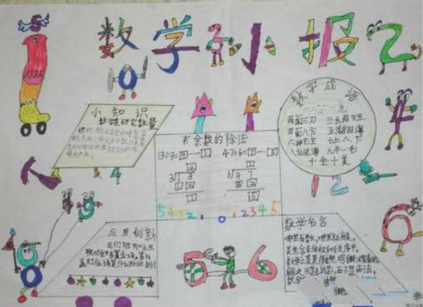 三年級數(shù)學(xué)手抄報圖片，數(shù)字小報
