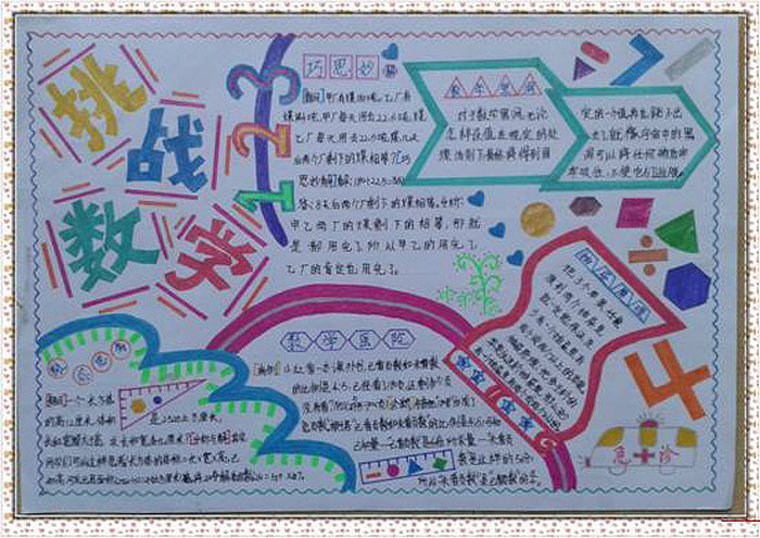 六年級數(shù)學(xué)手抄報(bào)，挑戰(zhàn)數(shù)學(xué)