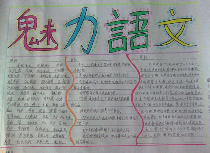 小學(xué)生魅力語文<a href=http://www.inspiredelm.com/shouchaobao/ target=_blank class=infotextkey>手抄報</a>圖片