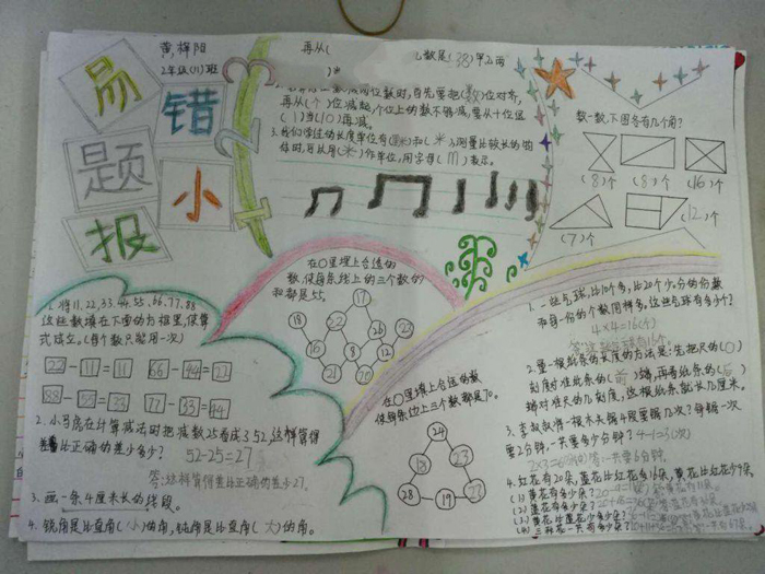 二年級數(shù)學(xué)手抄報圖片，易錯題小報