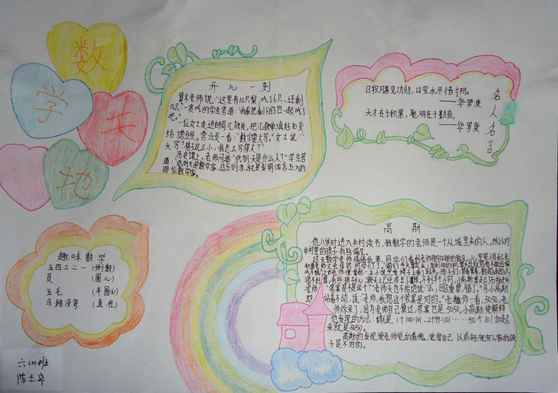 五年級數(shù)學<a href=http://www.inspiredelm.com/shouchaobao/ target=_blank class=infotextkey>手抄報</a>，快樂的數(shù)學天地