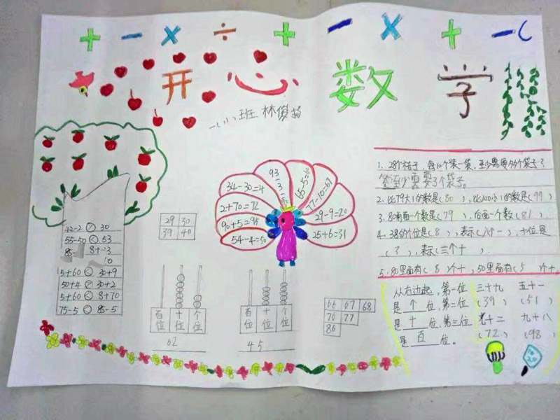 小學(xué)生數(shù)學(xué)手抄報，開心數(shù)學(xué)