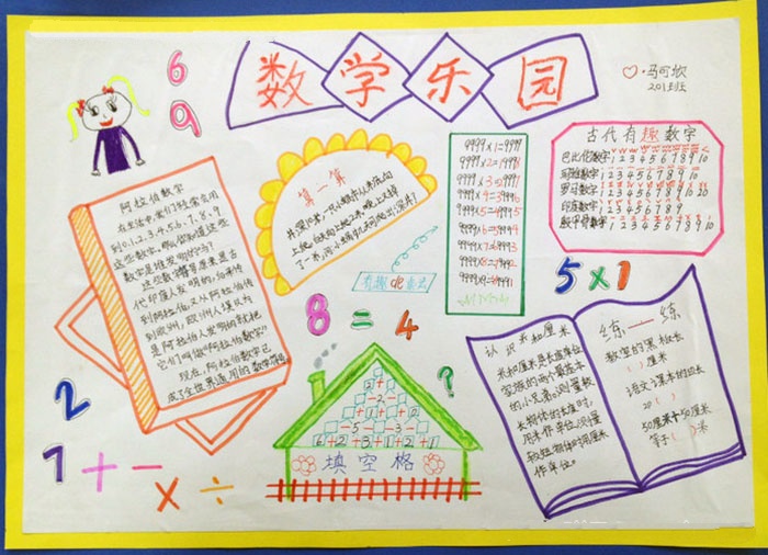 二年級數(shù)學(xué)手抄報(bào)，數(shù)學(xué)樂園