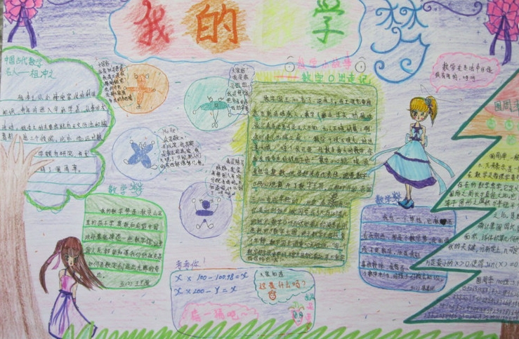 數(shù)學(xué)手抄報(bào),我的數(shù)學(xué)夢(mèng)
