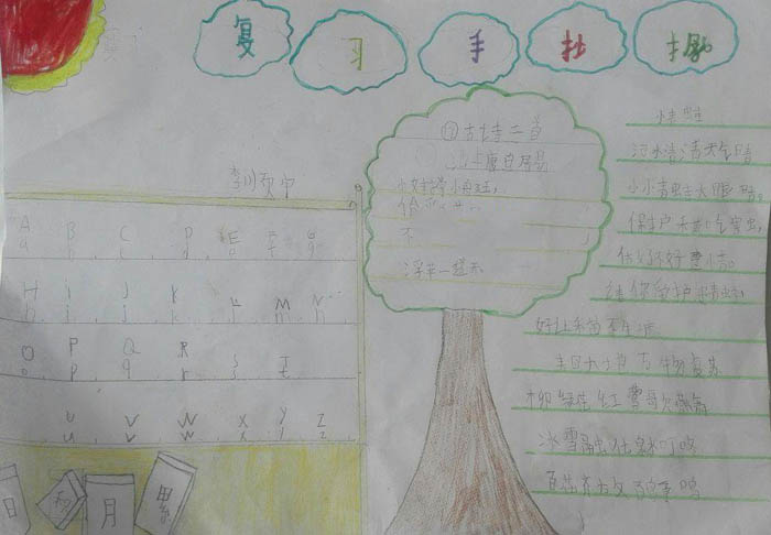 小學生語文手抄報圖片，課文精彩回放