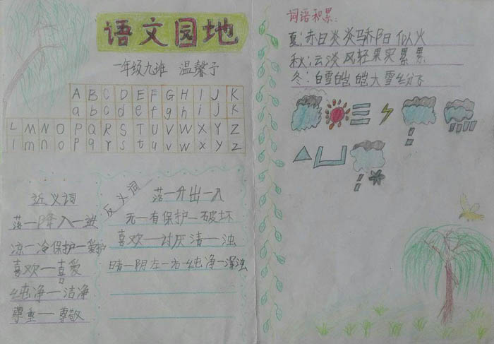 小學生語文手抄報圖片，語文園地