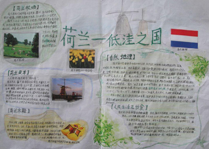 世界地理手抄報(bào)圖片，荷蘭低洼之國
