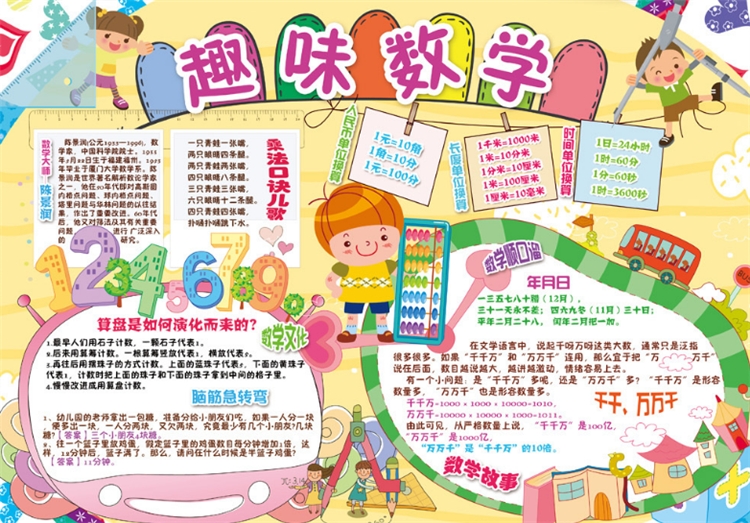 數(shù)學手抄報，趣味手抄報
