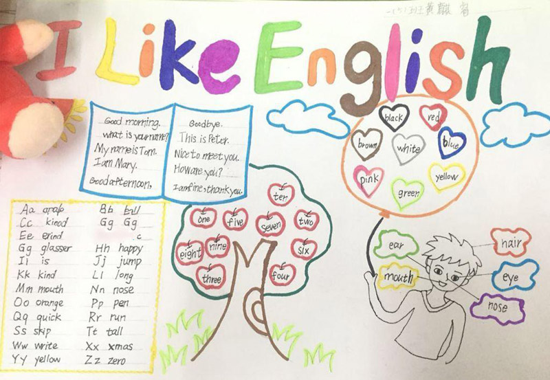 小學(xué)生英語手抄報，我喜歡英語