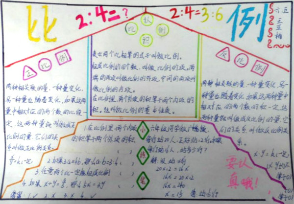 三年級數(shù)學手抄報內(nèi)容，數(shù)學比例