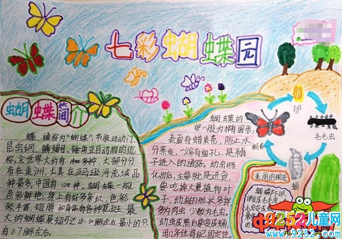 生物<a href=http://www.inspiredelm.com/shouchaobao/ target=_blank class=infotextkey>手抄報(bào)</a>簡(jiǎn)單又好看，七彩蝴蝶園