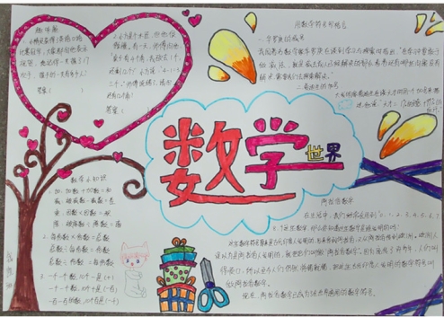 數(shù)學(xué)手抄報(bào)，數(shù)學(xué)的世界