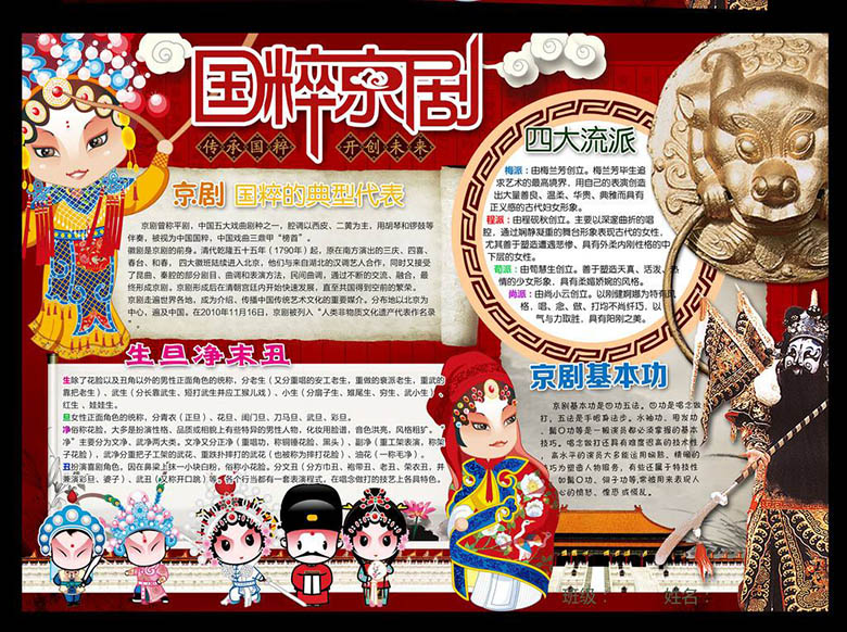 戲曲文化小報(bào)手抄報(bào)圖片，國粹京劇