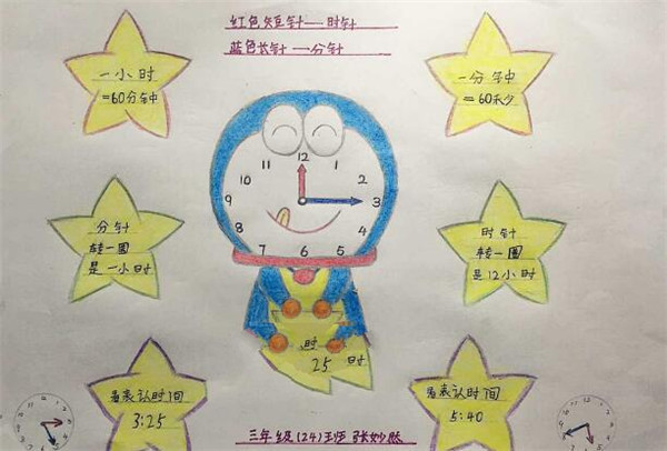 數(shù)學(xué)手抄報版面設(shè)計圖，時間的換算