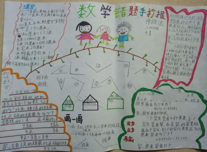 好看的二年級數(shù)學(xué)手抄報，數(shù)學(xué)易錯題