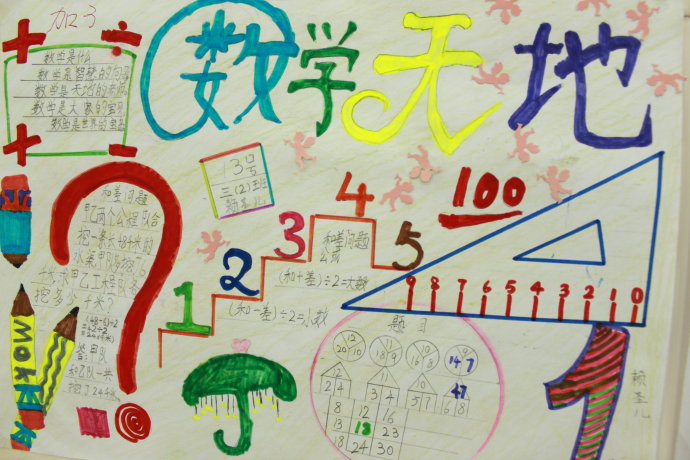 三年級數(shù)學(xué)手抄報(bào)，敢于發(fā)問為什么