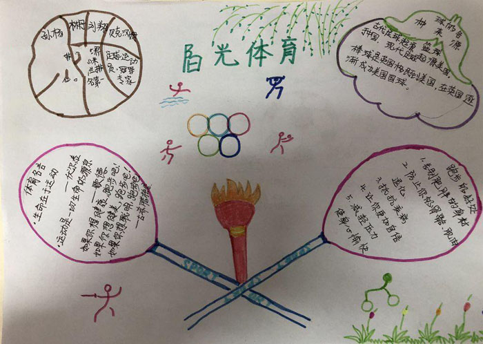 小學(xué)生體育手抄報圖片，陽光體育