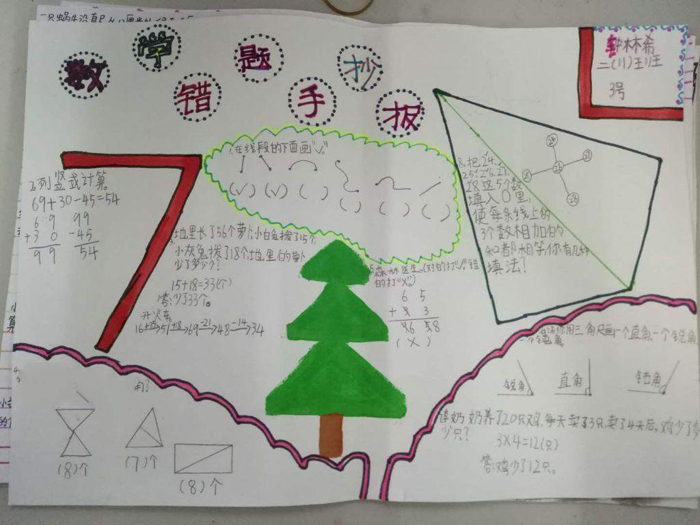 簡單的二年級數(shù)學(xué)手抄報，數(shù)學(xué)園地