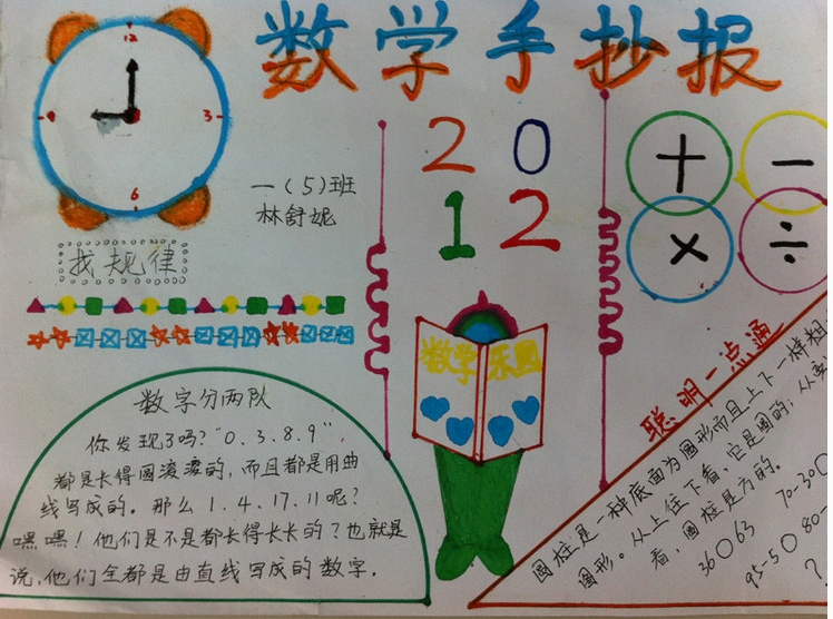 數(shù)學(xué)手抄報(bào)，數(shù)學(xué)的規(guī)律
