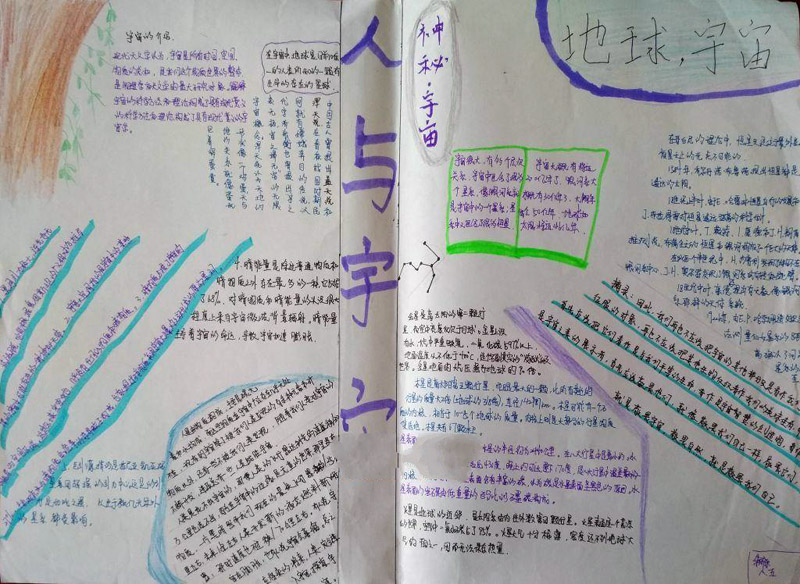 小學生科學手抄報，人與宇宙