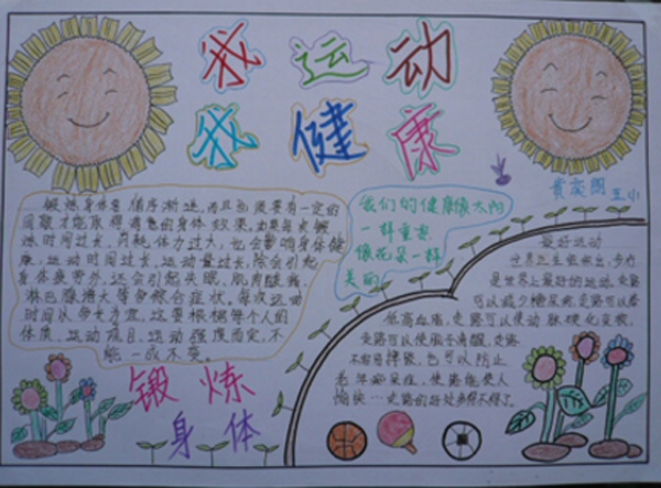 體育手抄報圖片，我運動我健康