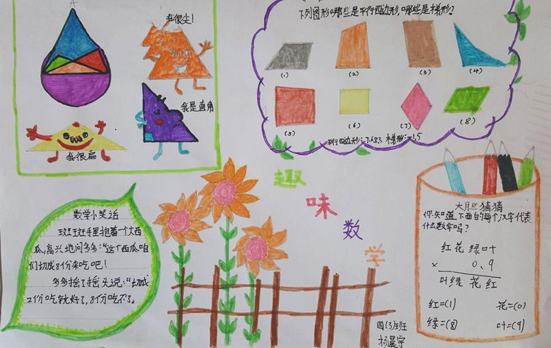 數(shù)學(xué)手抄報(bào)圖片，相交線與平行線
