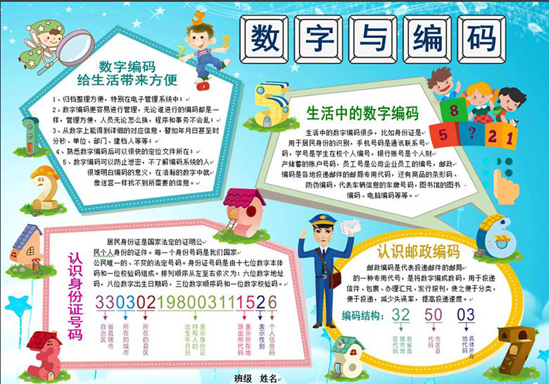 關于數(shù)學的手抄報內(nèi)容，數(shù)學與編碼