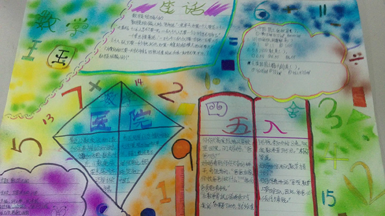 數(shù)學手抄報圖片，遨游數(shù)學海洋