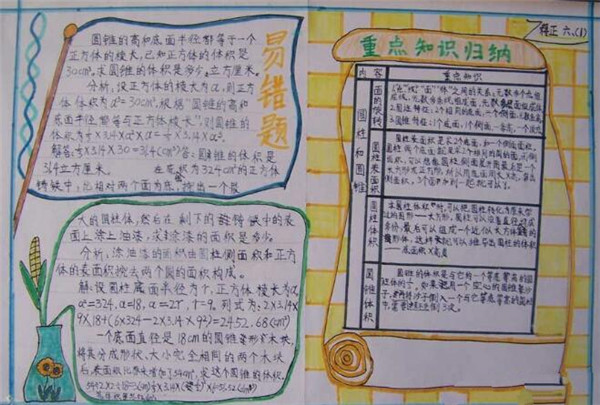初中數(shù)學(xué)手抄報圖片，重點知識歸納