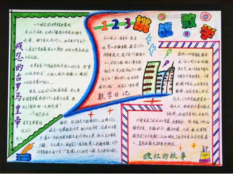 數(shù)學(xué)手抄報(bào)圖片，挑戰(zhàn)數(shù)學(xué)的故事