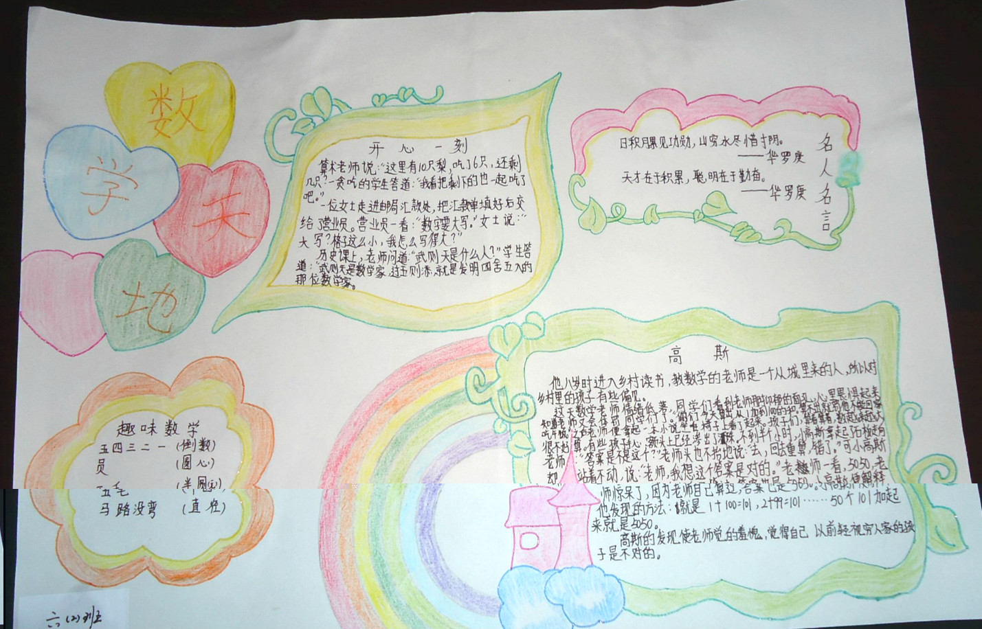 二年級數(shù)學(xué)手抄板圖片，數(shù)學(xué)天地