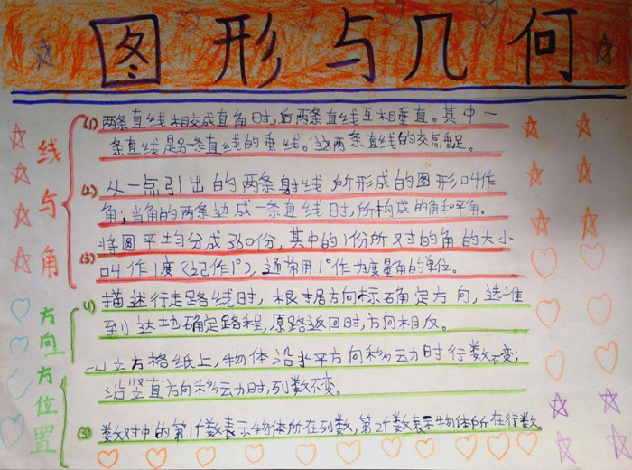 四年級數(shù)學(xué)手抄報圖片，圖形與幾何