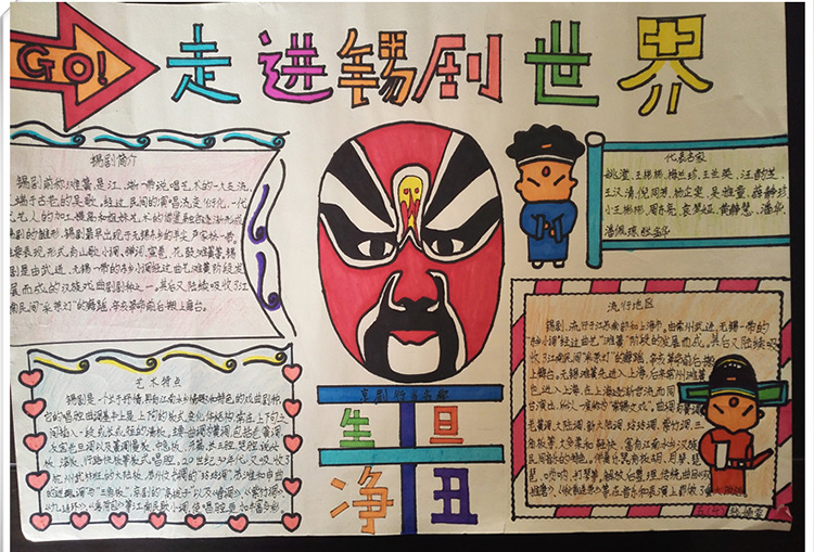 關(guān)于戲曲的手抄報(bào)圖片，走進(jìn)錫劇世界