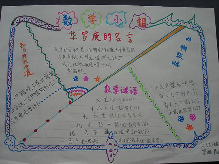 小學(xué)數(shù)學(xué)手抄報(bào)圖片，數(shù)學(xué)小報(bào)