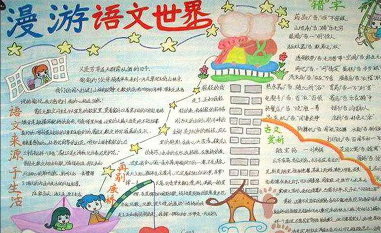初中語文手抄報，漫游語文世界