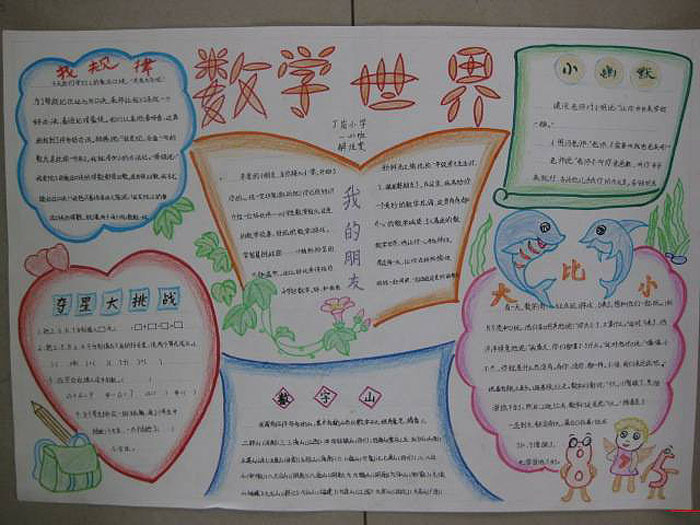 小學(xué)數(shù)學(xué)手抄報(bào)圖片，數(shù)學(xué)世界