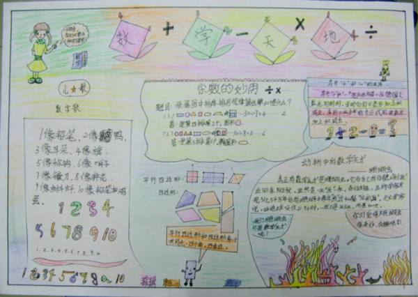 三年級數(shù)學(xué)手抄報(bào)，余數(shù)的妙用