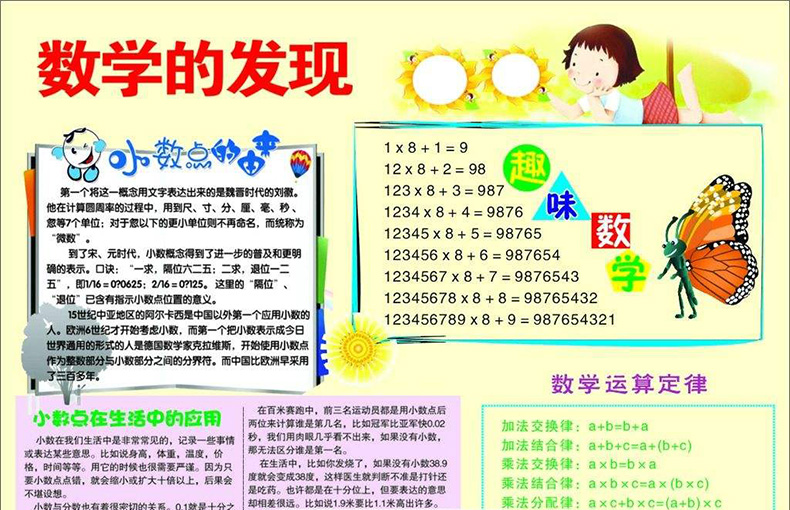數(shù)學手抄報內(nèi)容，數(shù)學的發(fā)現(xiàn)