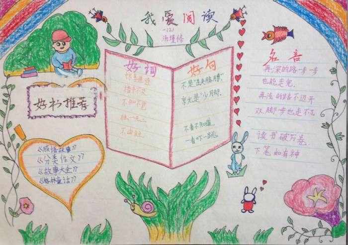 語文手抄報圖片大全，我愛閱讀