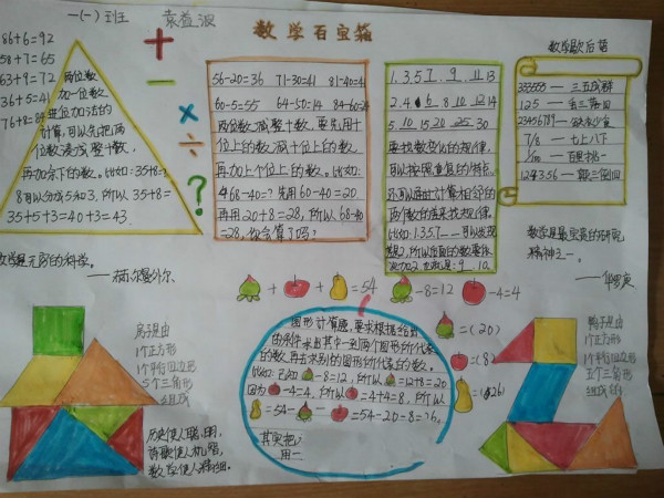 二年級數(shù)學(xué)手抄報(bào)內(nèi)容，數(shù)學(xué)百寶箱