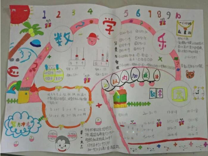 一年級數(shù)學(xué)手抄報圖片大全，趣味的數(shù)學(xué)游戲（五張）